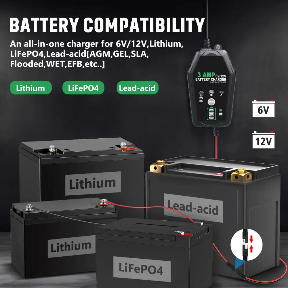 Cargador de batería inteligente automático para coche y motocicleta, baterías de plomo-ácido, LiFePO4, 6V, 12V, 3A