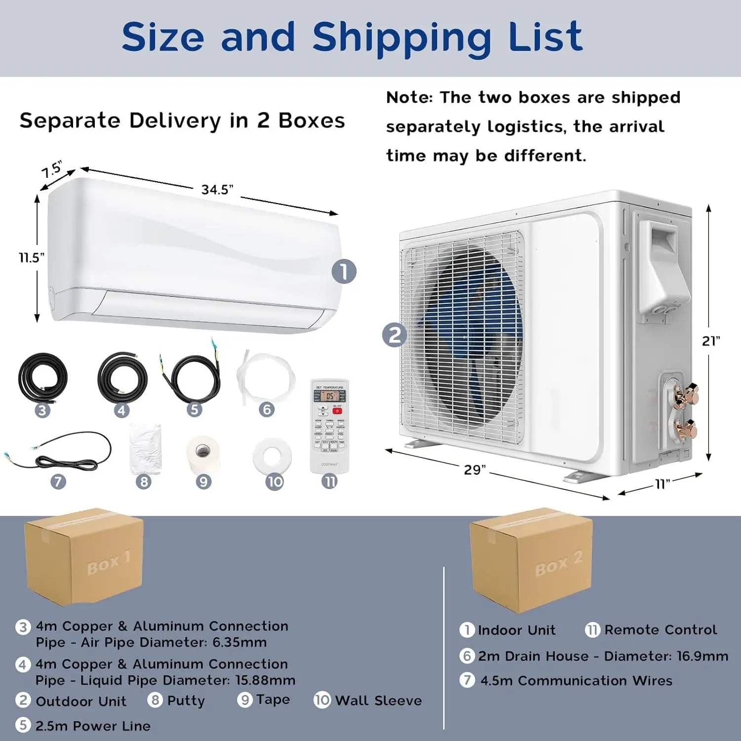 12000BTU Mini AC Split-System, 20 SEER2 Ductless Air Conditioner w/Pre-Charged Condenser, White (12000BTU, 115V, 20, Custom