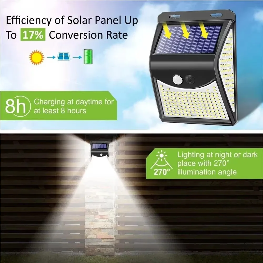 ‌244 LED Solar Wall Light with Motion Sensor - 4 Modes, PIR Detection, Waterproof Outdoor Solar Lamp for Garden