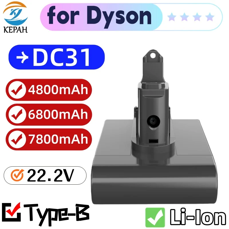 New (Type B) 22.2V …