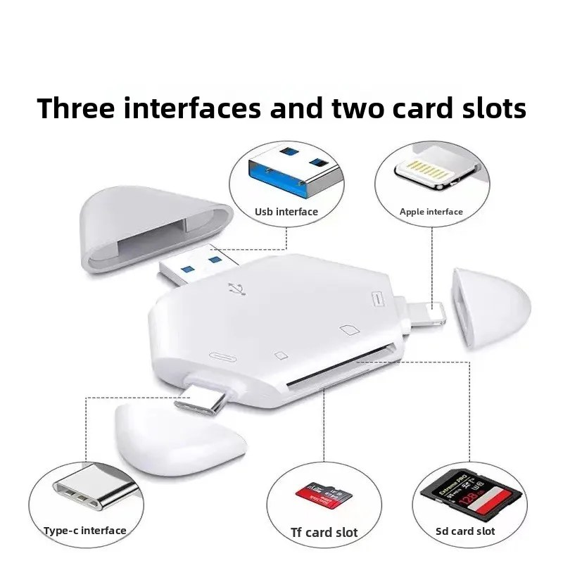 3 In 1 Magnetic Card Reader OTG Adapter USB SD TF Memory Card Reader For iPhone Type-C Smartphone Tablet