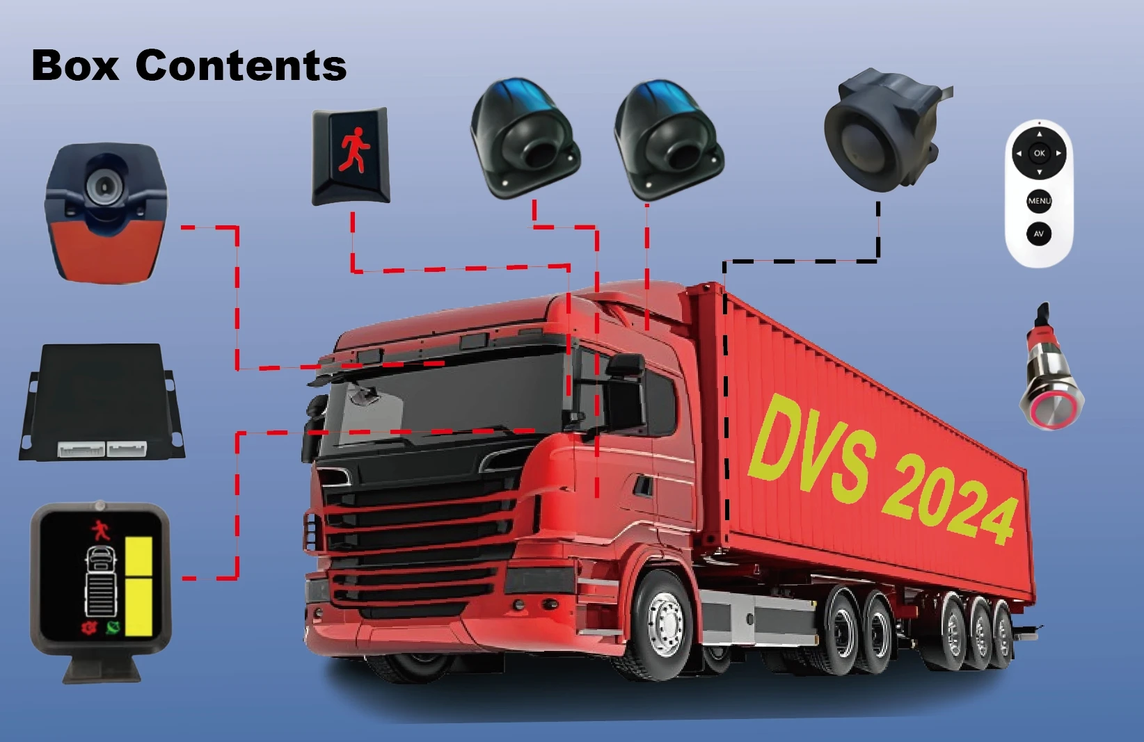 AI BSIS MOIS Box Auto Achteruitrijhulp Blind Spot Assist Systeem Parkeersensorsysteem voor Universeel Vrachtwagen Bus Achteruitrijsensorsysteem