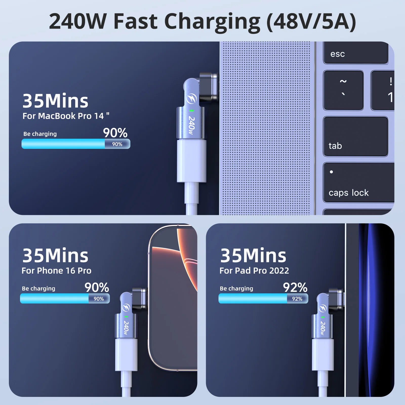 PD240W USB C إلى نوع C OTG محول 180 دوران 5A كابل شحن سريع محول البيانات آيفون 16 ماك بوك سامسونج شاومي المحمول