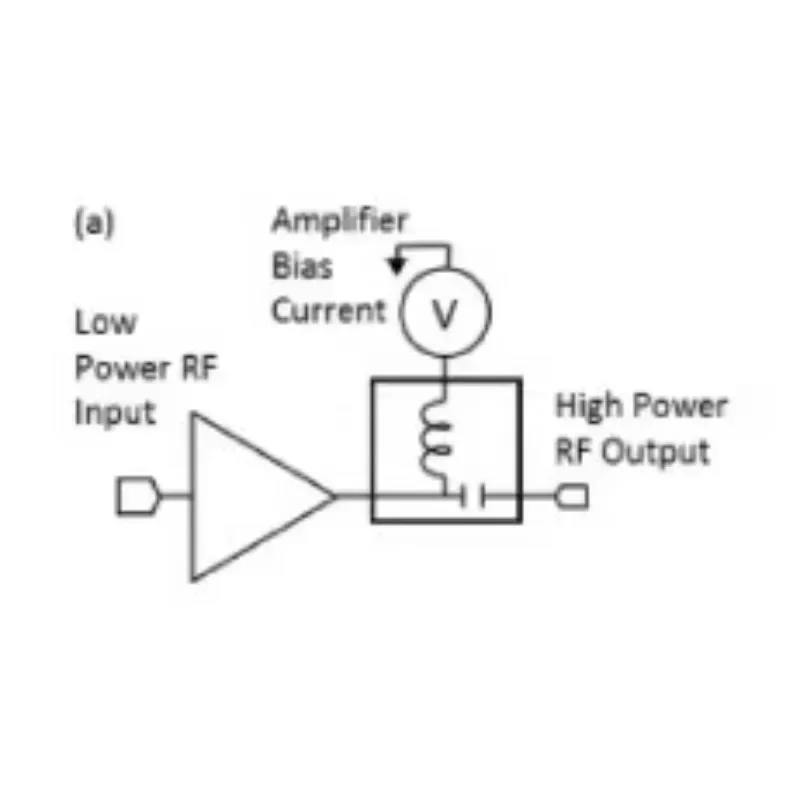 HQXRTEK RF isolator bias coaxial feeding Bias Tee 10MHz-6GHz