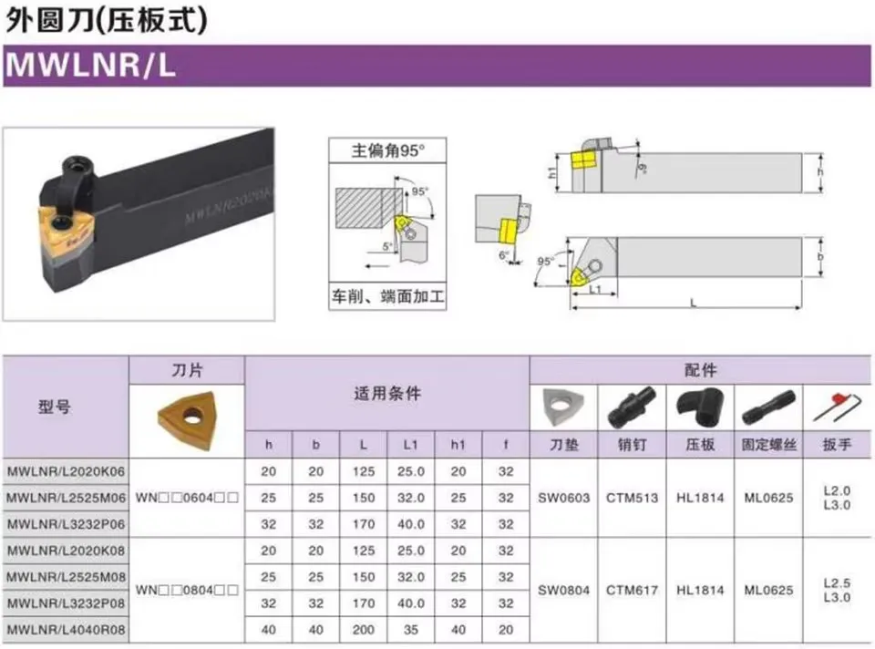 

WNMG Series WNMG080404-MA LF6018 080408-MS/JMS/MQ/HS/HA/GS Slot Type DESKAR Original Numerical Control Lathe Outer Circular Tool