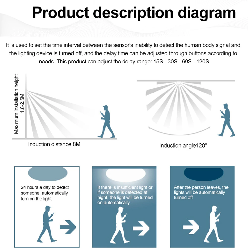 5V 12V 24V PIR Sensor de movimiento interruptor de luz controlador de tira LED atenuador monocromático DC USB temporizador Detector de movimiento automático ON OFF