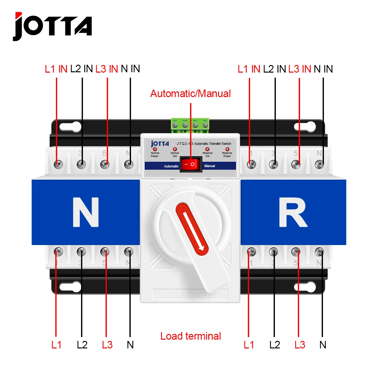 2P/4P 63A 220V MCB tipi beyaz/mavi çift güç otomatik Transfer anahtarı ATS anma gerilimi 220V /380V anma frekansı 50/60Hz