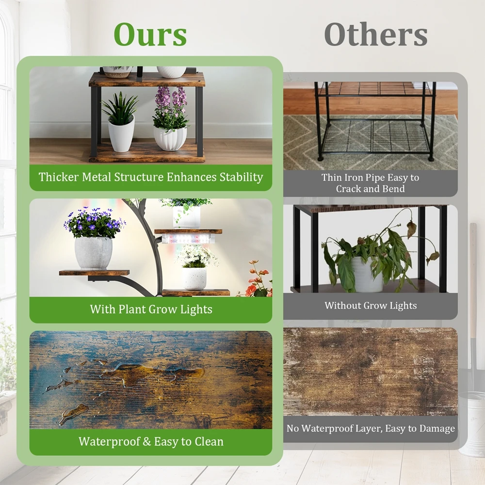 Vintage Plant Holder with LED Grow Lights Tall Multilayer Flower Stand Rack