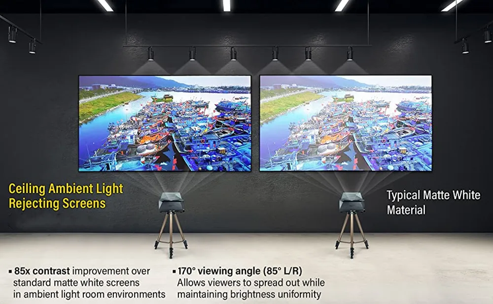 MIVISION ALR UST Projektionsleinwand Umgebungslicht-Abweisend CLR 8K 72”-120” – Detail 1