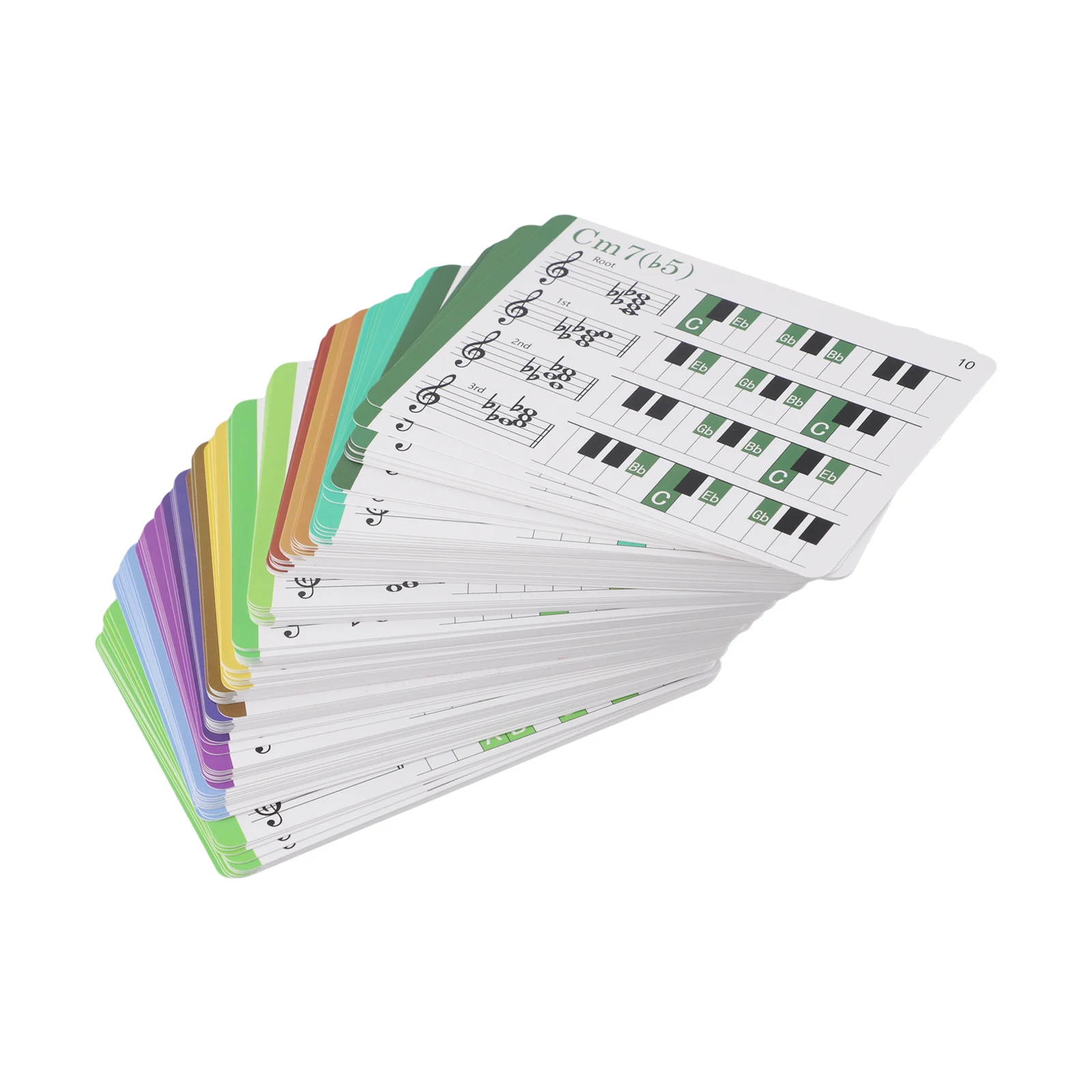 88 Keys Piano Chord…