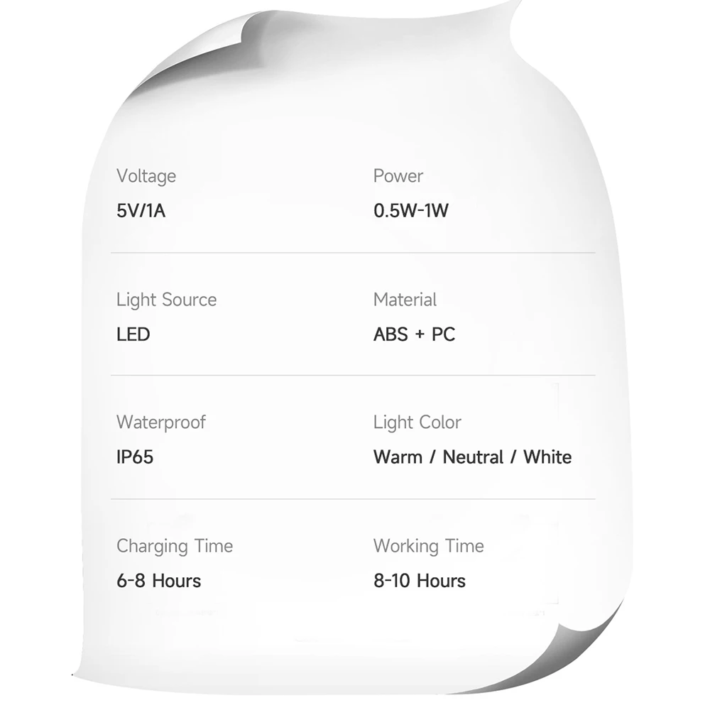 Wireless Human Body Induction Lamp Intelligent Discoloration Intelligent Lighting Induction Magnetic Attraction Living Room