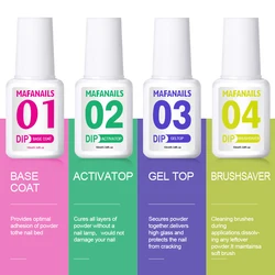 10ml Dip Powder Liquid 4-Step Dipping Powder System Essential Set Activator/Base Top Coat No Curing Needed Nail Manicure Salon