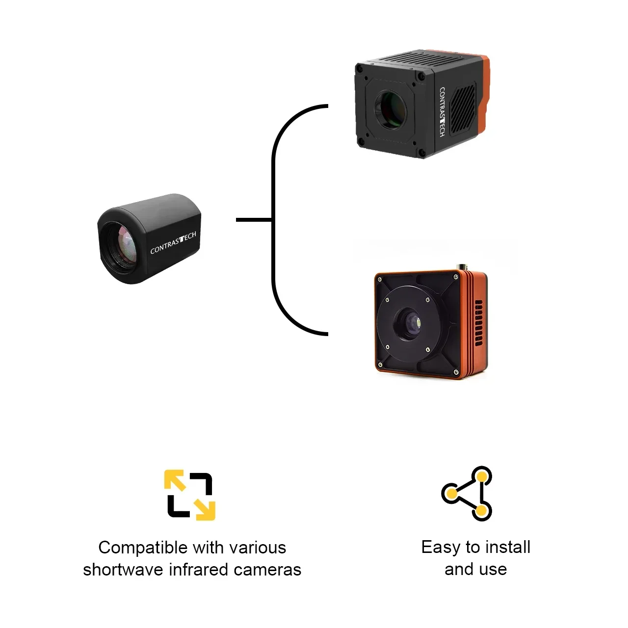 400-1700nm Zoom 20-360mm SWIR lens High-precision Motorized industrial vision inspection lens Monitoring for fruit spoilage