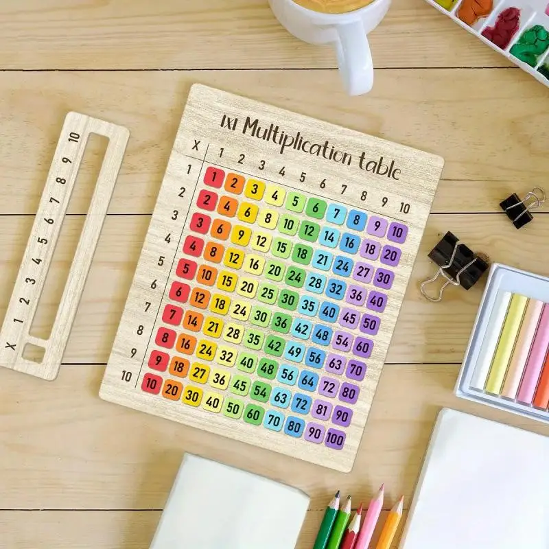 Hot Sale Multiplication Table Wooden Board Set — Natural Wood Learning Boards for Math Class & Back-To-School Gifts view 2