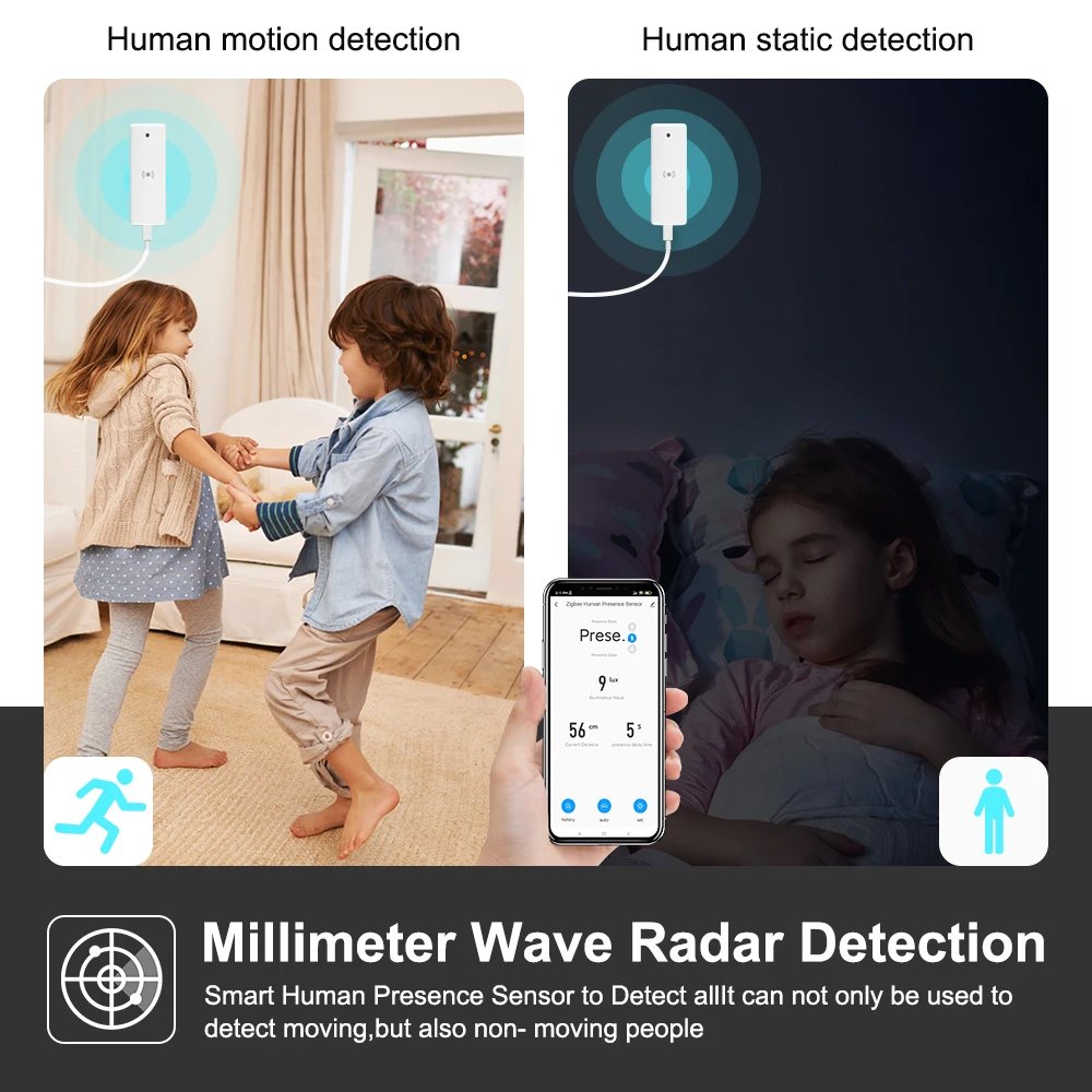 Tuya ZigBee Smart Human Presence Detector Millimeter mmWave Radar Detection Motion Sensor Support Zigbee2mqtt Home Assistant