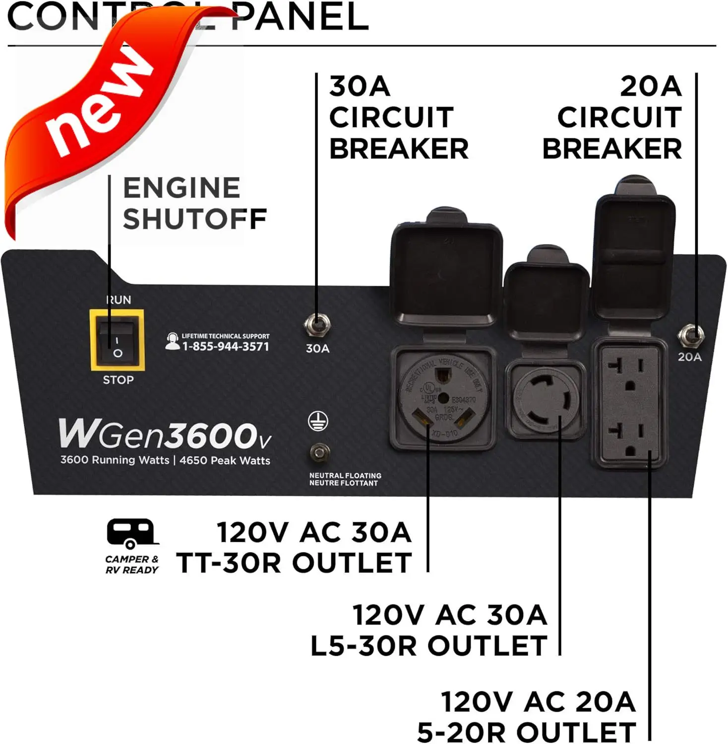 

NEW 2025Outdoor Power Equipment 4650 Peak Watt Portable Generator, RV Ready 30A Outlet, Gas Powered