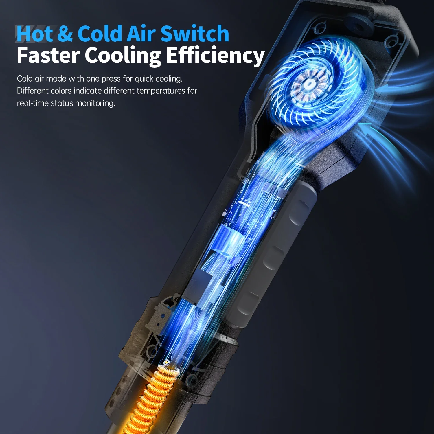 FNIRSI SAG-55 550W pistola de aire caliente con soporte de retrabajo LCD secador de pelo Digital pistola de calor de temperatura ajustable para herramientas de reparación de teléfonos