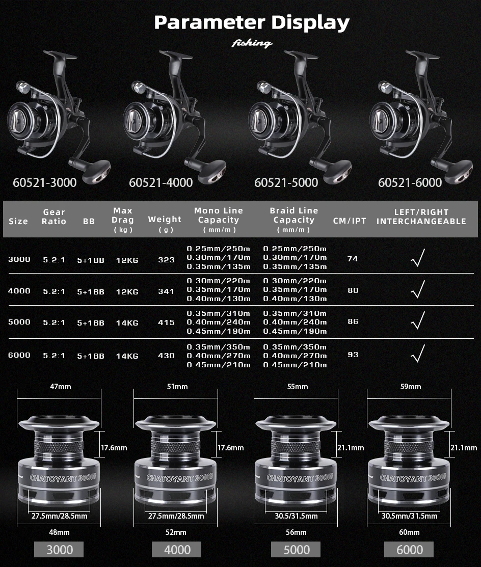 MIFINE CHATOYANT Spinnrolle Max. Bremskraft 14KG Übersetzungsverhältnis 5.2:1 Größe 3000-6000 5+1BB Doppelbremse Karpfenangelzubehör – Detail 2