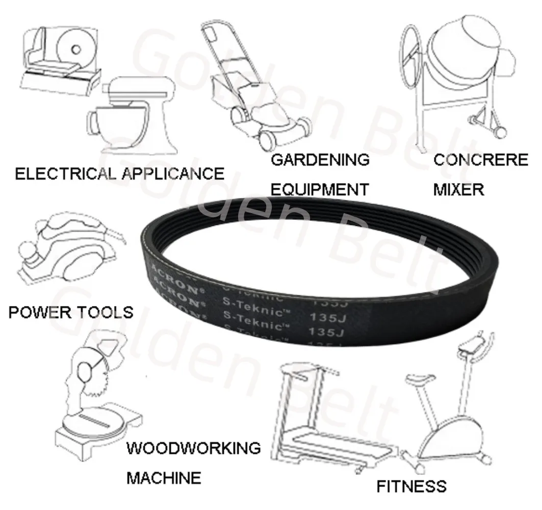 OEM Quality PJ280 PJ295 PJ305 PJ318 PJ330 PJ343 PJ356 PJ381 PJ394 PJ406 PJ420 PJ Poly-V Belt Fitness Treadmill Xbike Machine Par