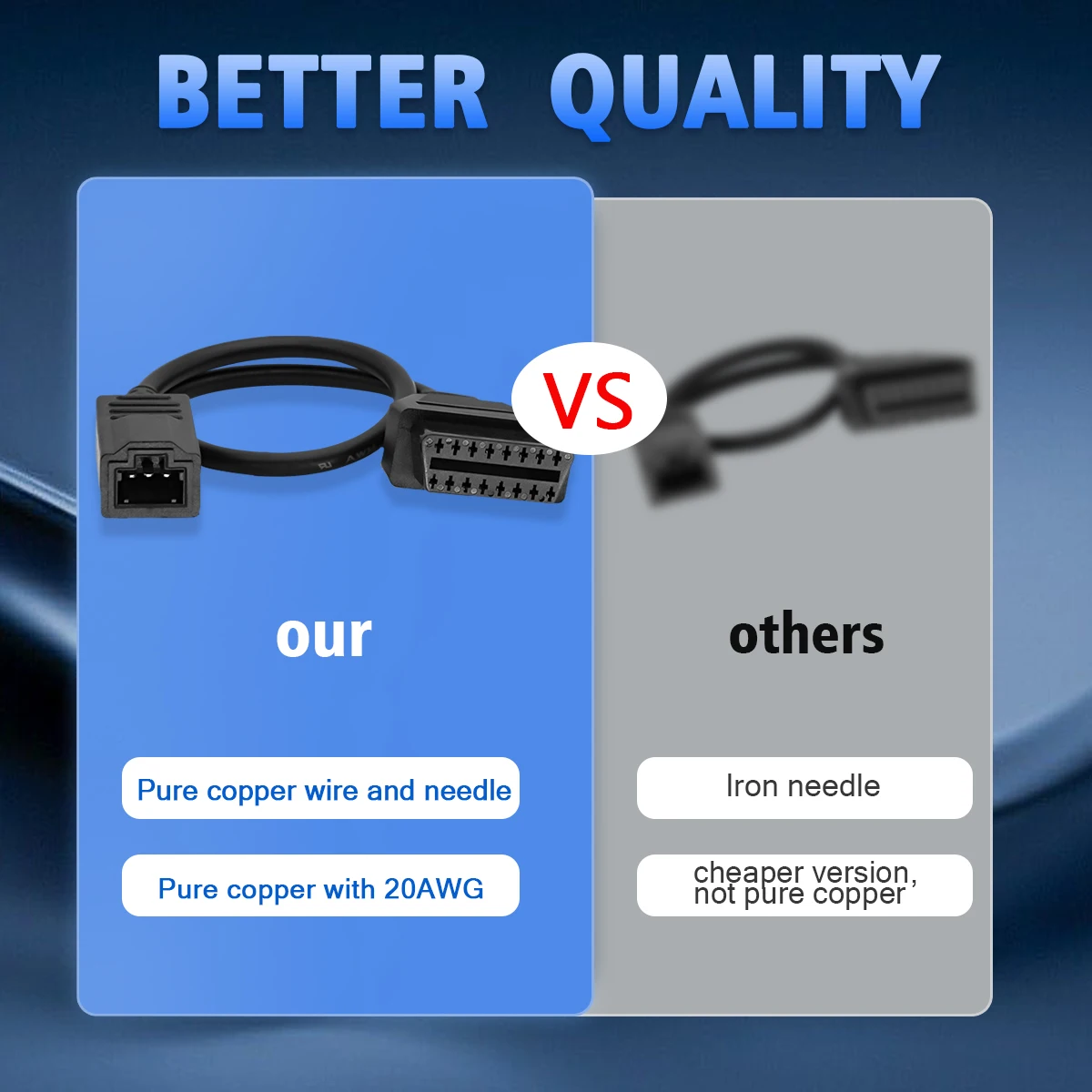 OBD-Kabel für HONDA 3-PIN OBD2 Diagnoseadapter für Civic, Accord, Acura, Prelude, CR-V, Odyssey, Pilot, Passport 3-Pin OBD-Anschluss – Detail 4