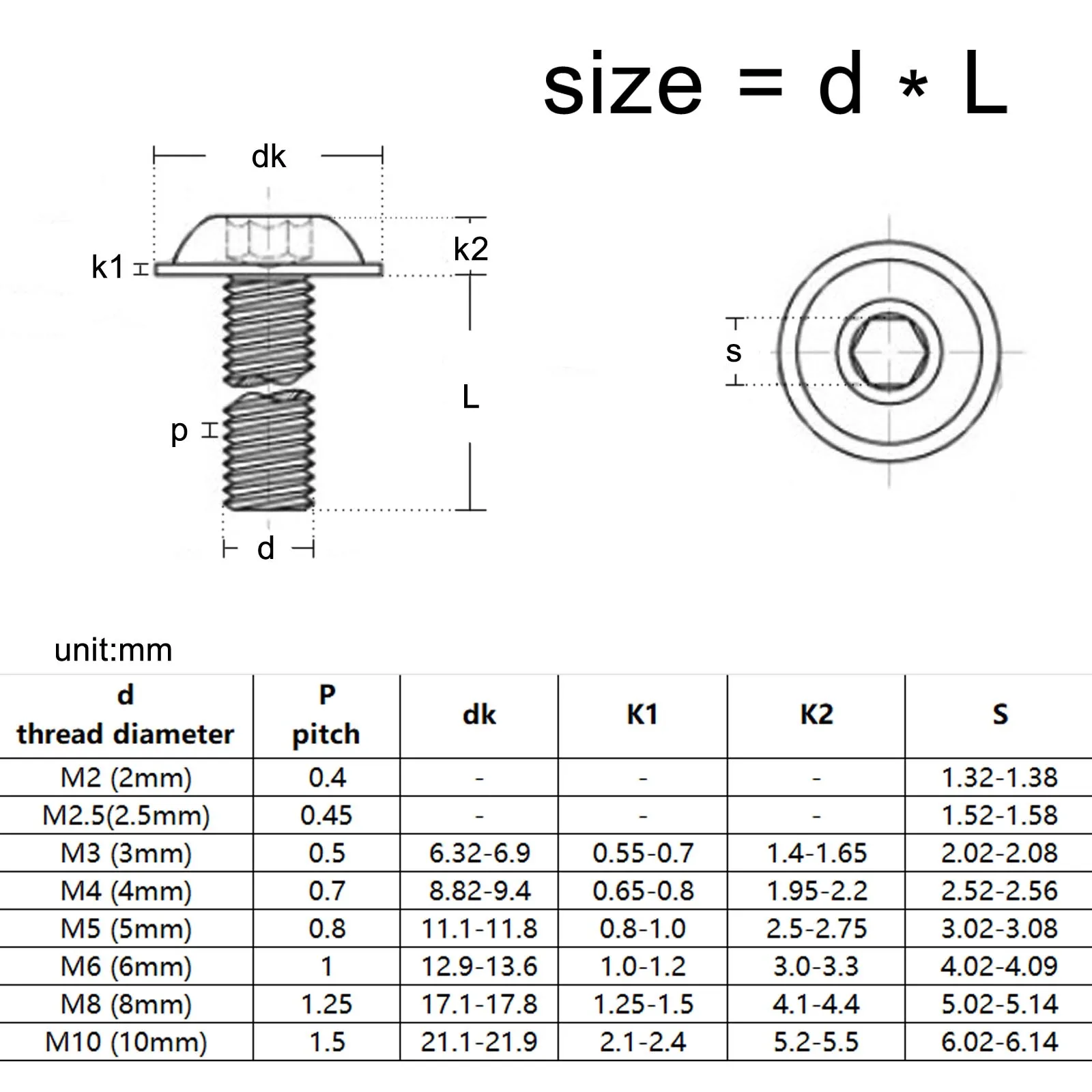 HZYUEGOU M2 M2.5 M3 M4 M5 M6 M8 304 A2 Edelstahl Sechskant-Innensechskant-Rundkopf-Schraube mit Unterlegscheibe und Dichtung – Detail 1