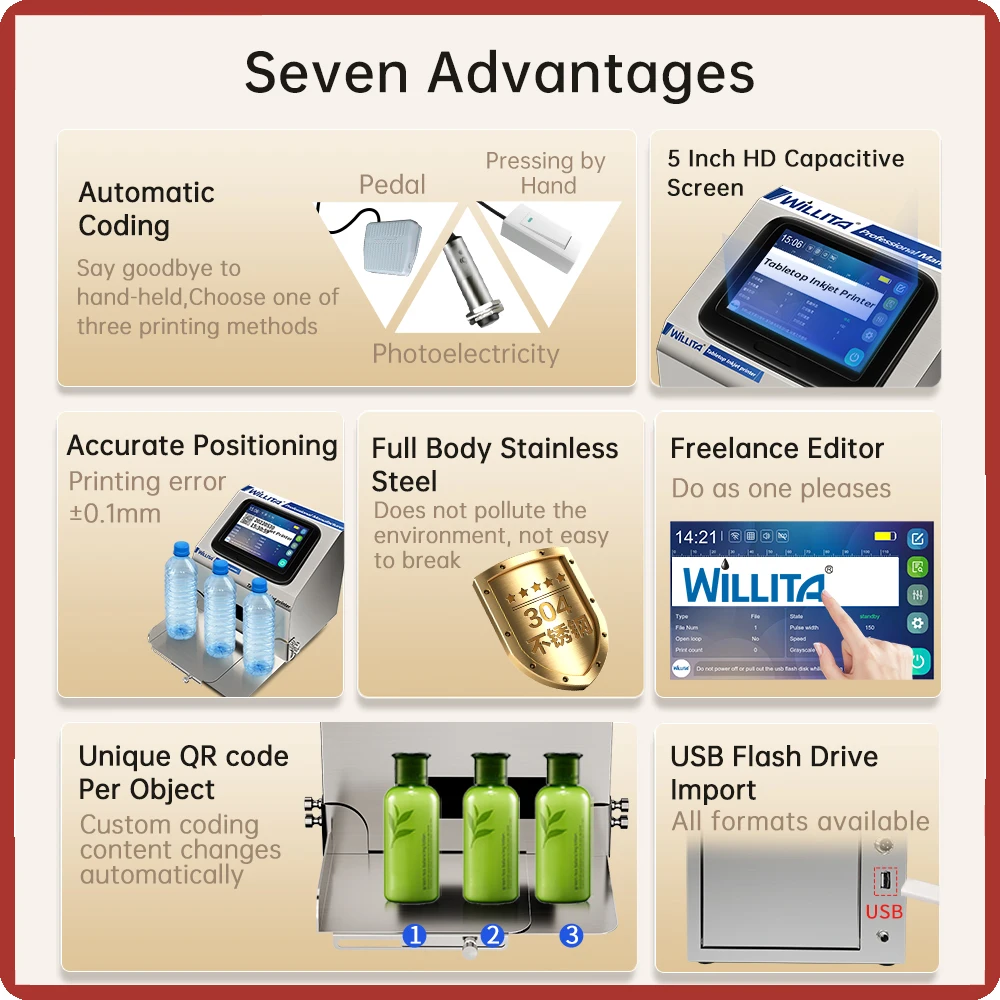 Настольный статический струйный принтер Willita 12,7/25,4 мм, настольный струйный принтер, QR-бар, код партии, дата, номер, логотип, дата, принтер