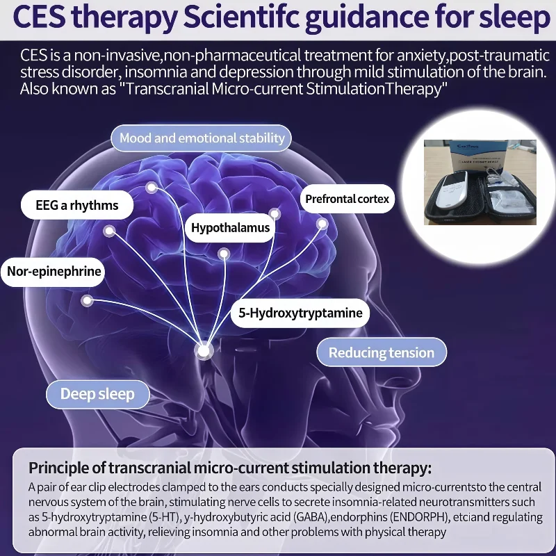 

Advanced CES Sleep Aid Device with Vagus Nerve Stimulation - Smart Handheld Sleep Therapy Device with Ear Clips for Insomnia Rel
