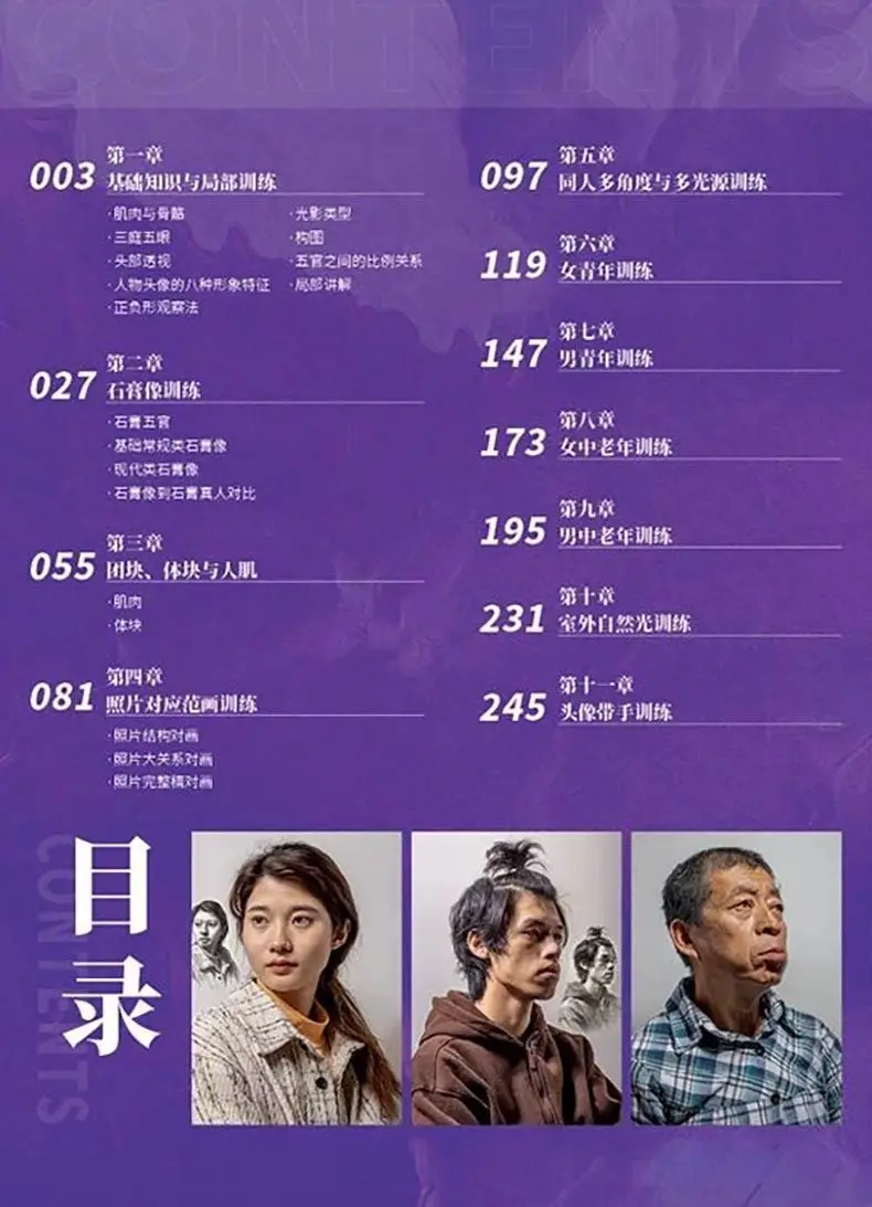 Textbook 4 - Portrait Photos 2024 - Modern Cultural Sketching of Plaster Portraits for Drawing Training