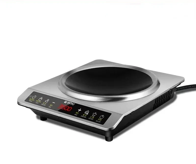 For Concave Inducti…