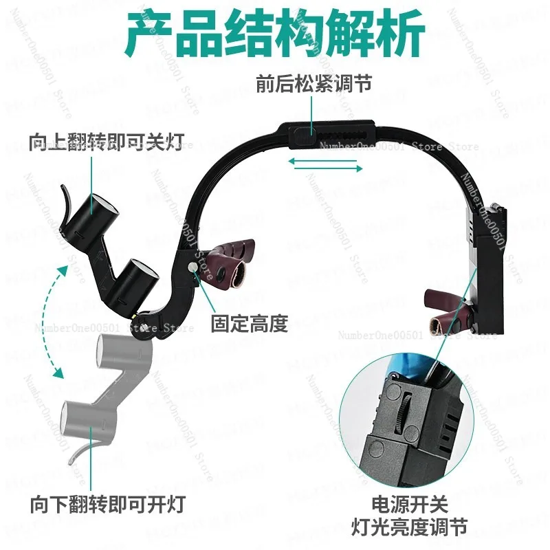 

Medical Headband Magnifier Surgical Loupes with LED Headlight for Dental Orthopedic Cosmetic Surgery Oral Care