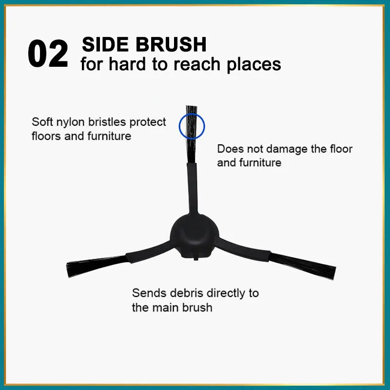 Spazzola laterale principale filtro Hepa Mop sacchetti antipolvere per Xiaomi Dreame D10plus/Z10pro/L10PLUS/RLS3D accessori di ricambio per aspirapolvere