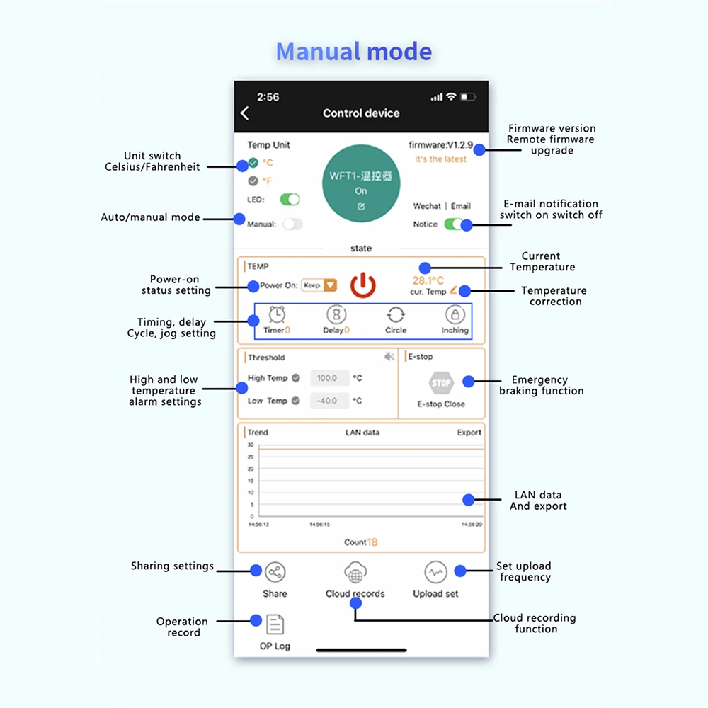 Imagem -06 - Controle Remoto de Alta Precisão com Wifi Módulo Controlador de Temperatura Resfriamento e Aquecimento App Coleção Xy-wft1 Wftx