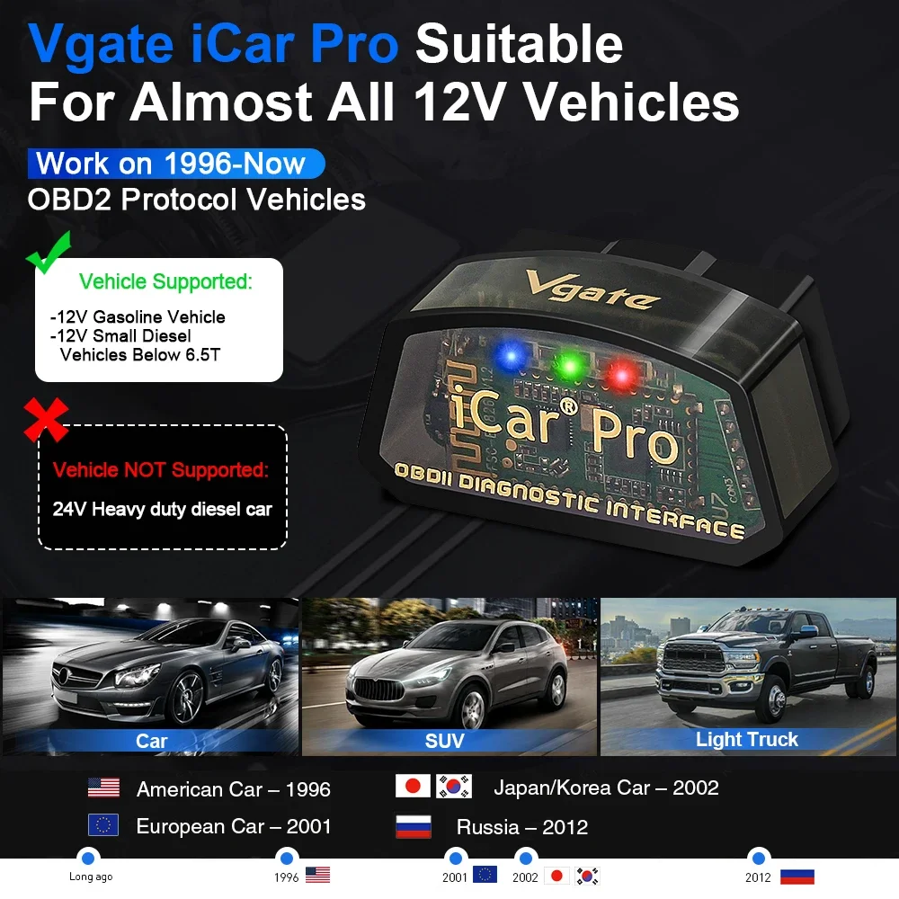 Vgate iCar 프로 elm327 V2.3 OBD 2 OBD2 자동차 검진 도구 와이파이 블루투스 4.0 안드로이드 IOS용 ODB2 자동차 스캐너 pk ELM 327 V1 5