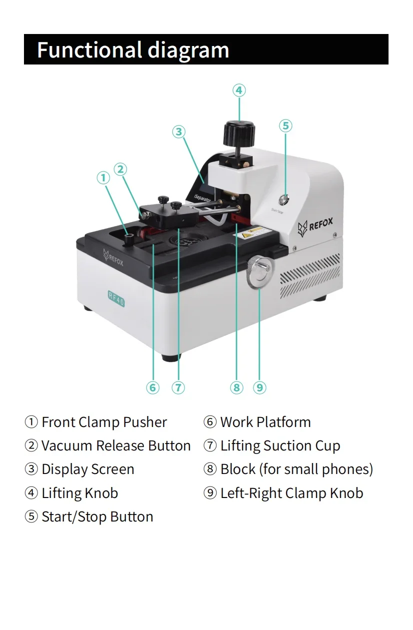 REFOX RF40 Semi-automatic Screen Separating Machine, IP 6-16 Pro max, LCD Display Screen Heating Separator Disassembly Machine