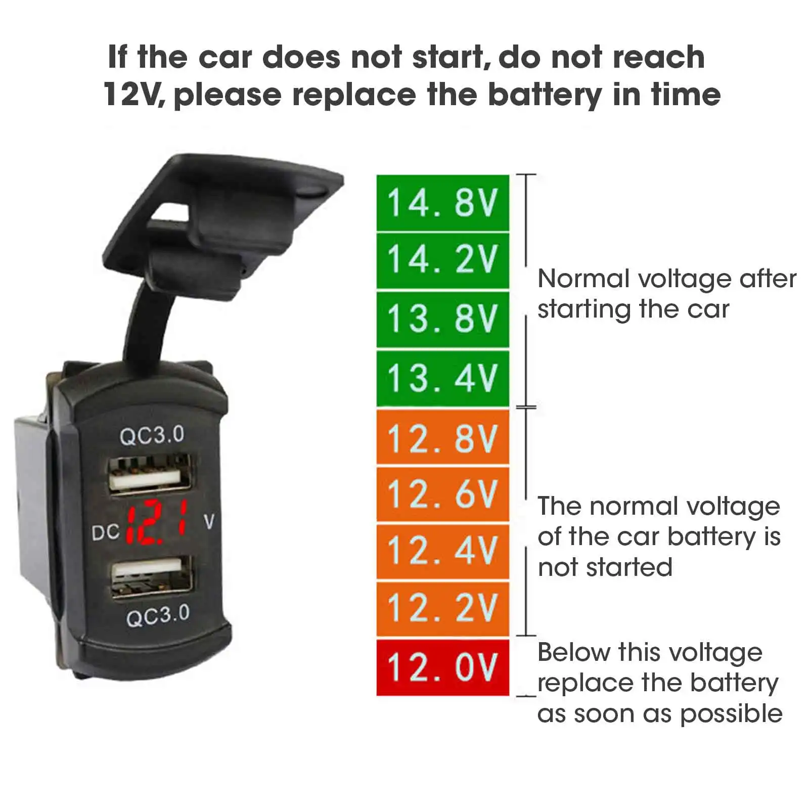 Gm Charger Waterproof QC3.0 Dual USB Port 12-24V Display Car Adapter Toyota Fast Charging Car Accessories