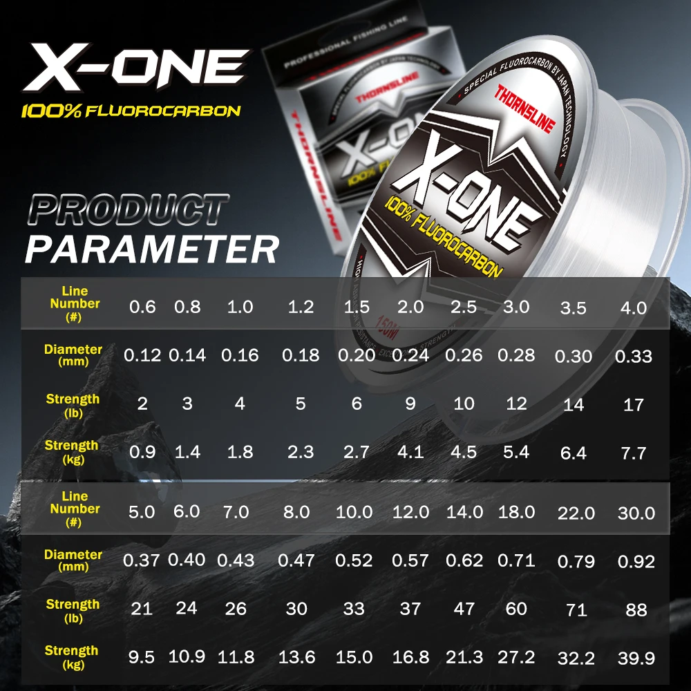 Thornsline 100% Fluorocarbon F - Fluorocarbon Line recensione e prezzo