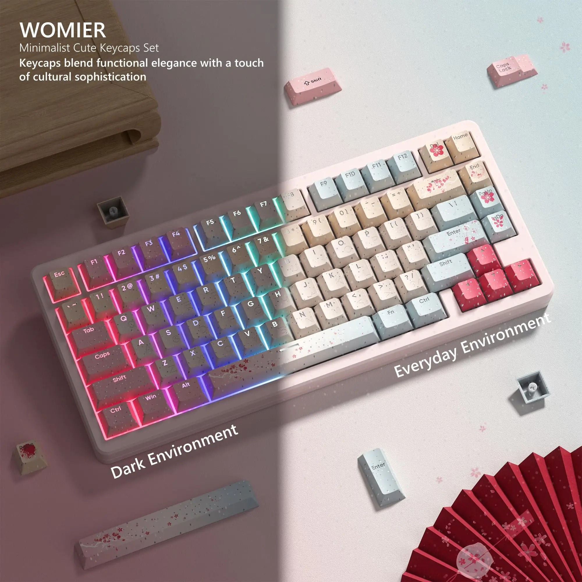 

Poem of Plum 5 Sides Dye Sublimation PBT Keycaps Cherry Profile RGB Backlit Keycaps for Cherry MX Switches Mechanical Keyboard