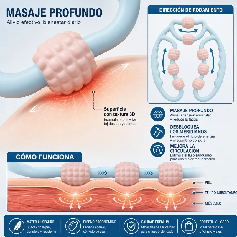 Rouleau de massage musculaire ergonomique pour les jambes et les bras, masseur de tissus profonds avec texture 3D, soulagement de la tension et récupération sportive, design léger et portable