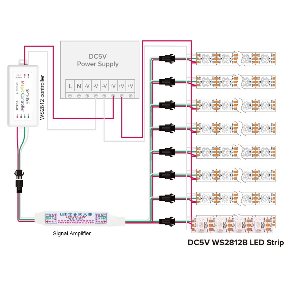 Mini amplificatore di segnale per WS2812B WS2811 LED Strip Pixel IC Sync Repeater 3/4/8 head 3Pin RGBIC indirizzabile LED Tape String