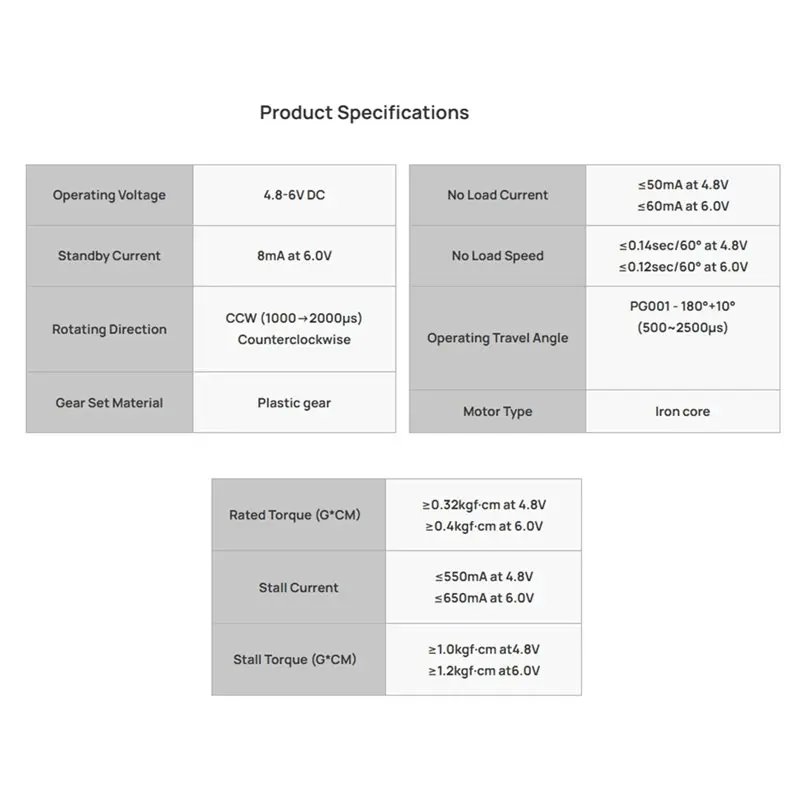 (B63C) 9g Positional Digital Servo 180°, 9g Servo Motor with Clutch Protection for Bambu Lab CyberBrick 3D Printer Accessories