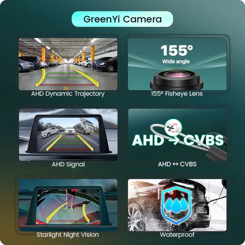 Imagen 2 del producto GreenYi trayectoria dinámica AHD 1080P cámara de visión trasera de coche línea de guía de pista inteligente visión nocturna de respaldo de vehículo Universal