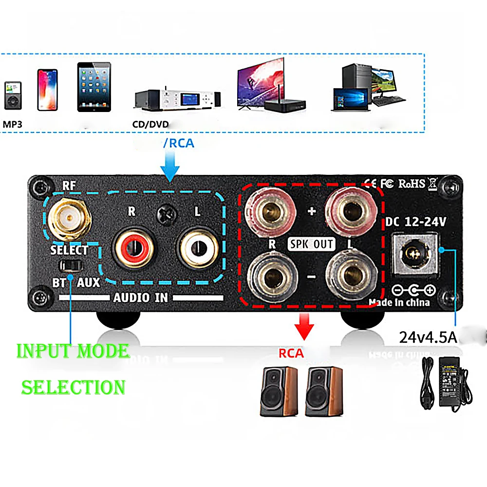Aiyima smsl alta fidelidade 2.0 100w bluetooth 5.0 tubo de vácuo amplificador casa fone ouvido amp áudio