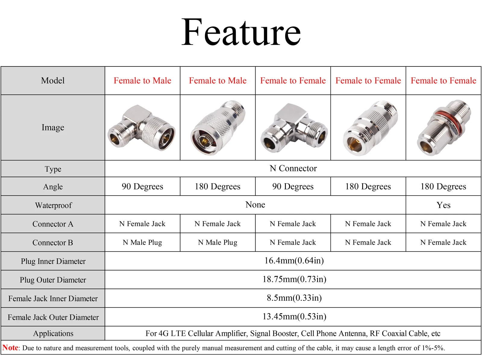 5Pcs RF Coaxial Connector N Female to Male Plug / Female Jack Adapter Right Angle Use For TV Repeater Antenna Waterproof