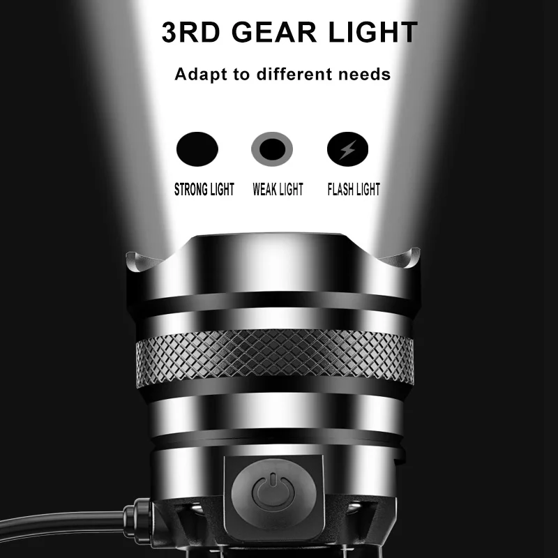 Sensor LED Farol com Indução de Longo Lance, Refletor Branco, Farol XHP70, USB Pesca, Impermeável, 50000000LM, 5000m, 18650