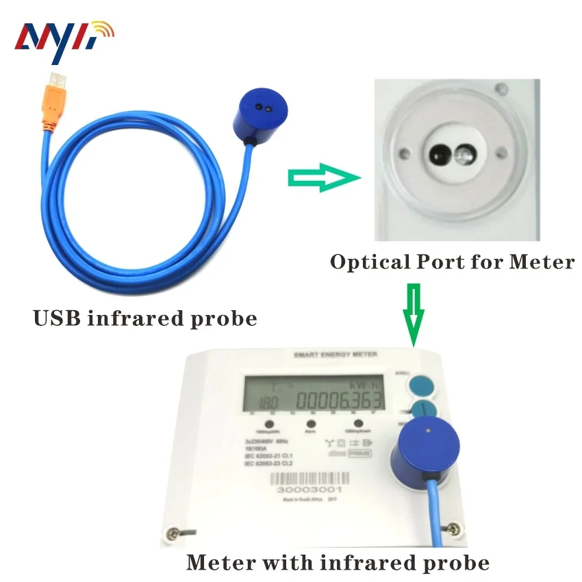 Imagem -05 - Usb para ir Redefinição Magnética Invisível para Kwh Meter My001-b Iec6205621 Iec1107 Dmls Leitura de Medidores de Gás