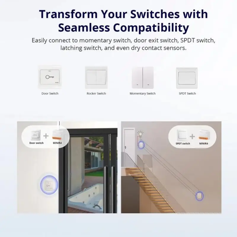 SONOFF-MINIR4 Interruptor Inteligente WiFi, 2 Vias, Mini Relé Extremo, Suporte R5 S-MATE, Controle de Voz, Alexa, Alice, Google Home