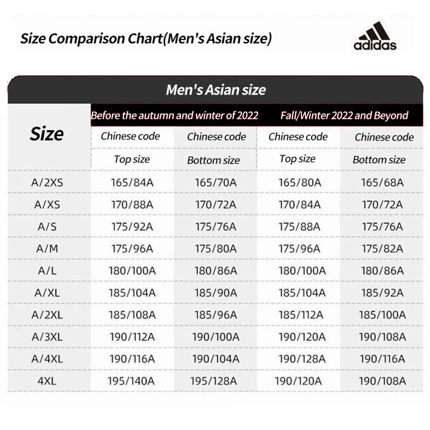 Adidas Herren-T-Shirt, Sport-Freizeitkleidung, Rundhals, locker, atmungsaktiv, schnelltrocknend, Fitness-Training, Kurzarm, KB1348 – Detail 1