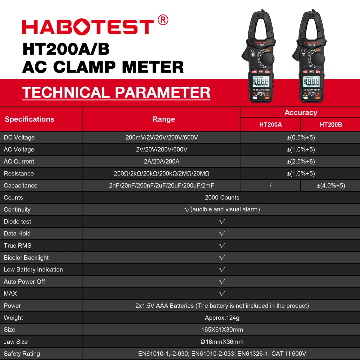 HABOTEST HT200 cyfrowy miernik cęgowy 600V AC/DC tester napięcia z True RMS ohm pomiar ciągłości pojemności woltomierz