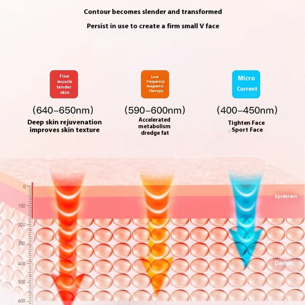 Ems Facials Lifting Device V Face Massager Double Chin Lift Up Remover Beauty Instrument Thin Face Tool
