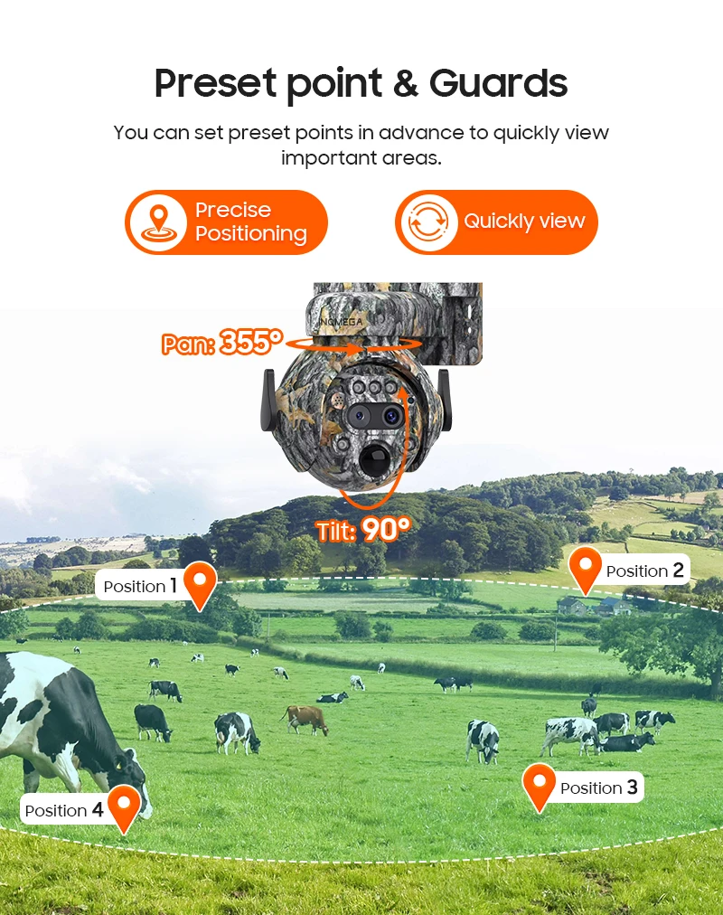 INQMGA Ubox 8MP 12X 4G SIM Solar Security Camera Outdoor Surveillance Camera Camera Color Night Vision Human/Animal Detection